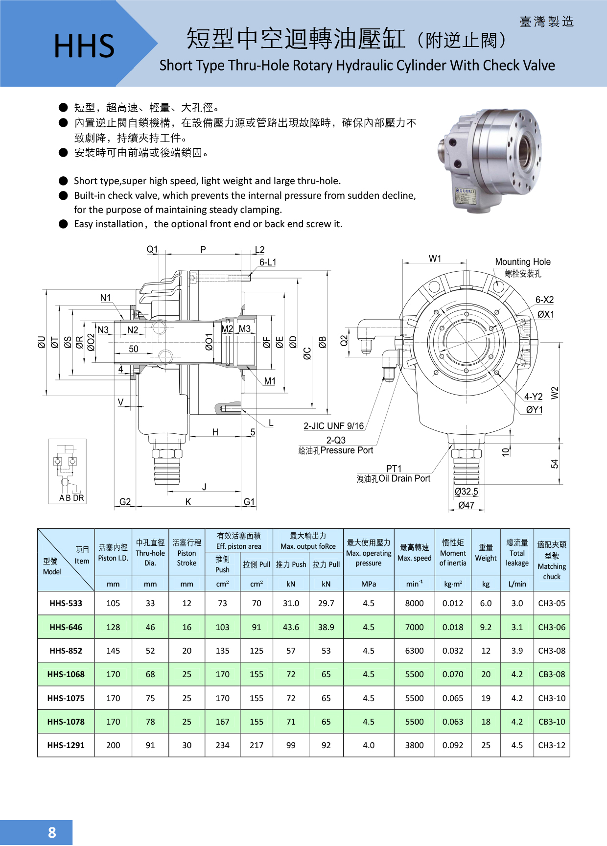 6.HHS短型中空回轉油缸.jpg